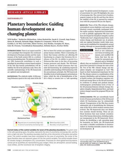 地球限度|Planetary boundaries: Guiding human development。